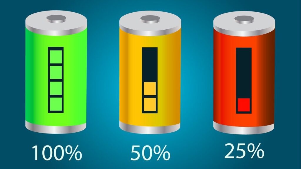 Battery icons showing 100%, 50%, and 25% charge levels for electric scooter power comparison